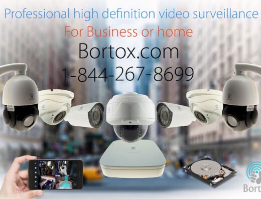 Houston IP Security Cameras and Video Surveillance