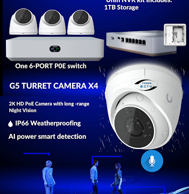 POWER CCTV home security in East Los Angeles, CA
