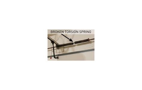 Denton Overhead Door & Garage Door Repair